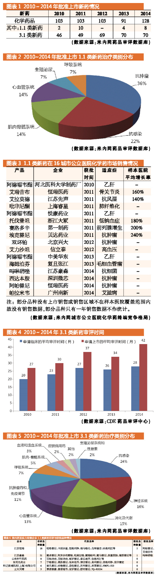 BG大游·(集团)视讯官方网站