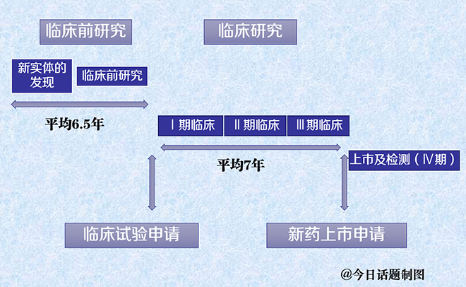BG大游·(集团)视讯官方网站