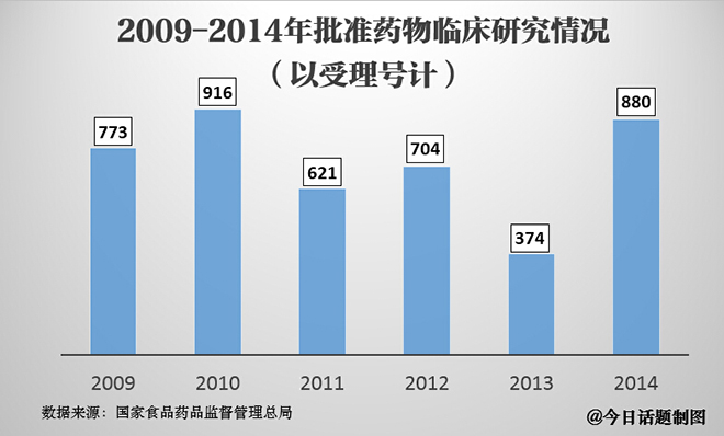 BG大游·(集团)视讯官方网站