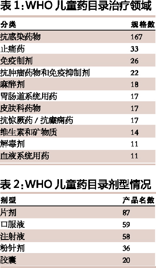 BG大游·(集团)视讯官方网站