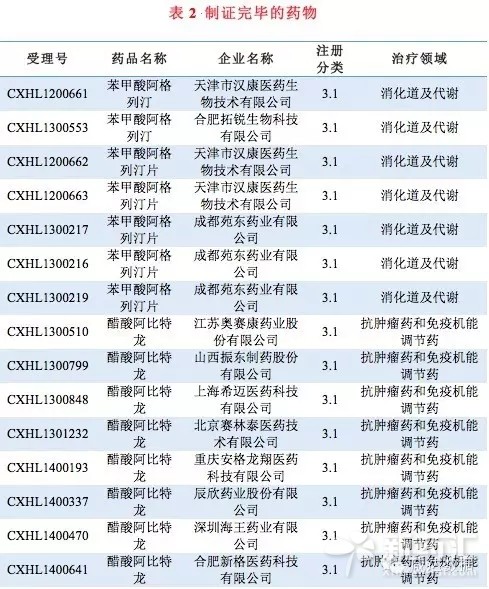 BG大游·(集团)视讯官方网站