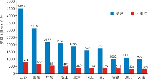 BG大游·(集团)视讯官方网站