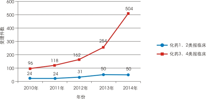 BG大游·(集团)视讯官方网站