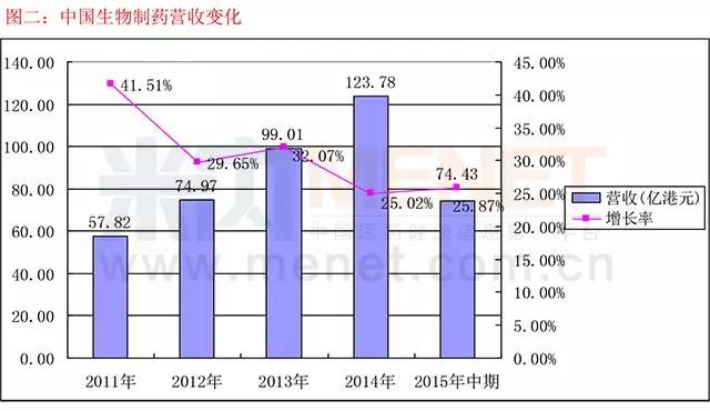 BG大游·(集团)视讯官方网站