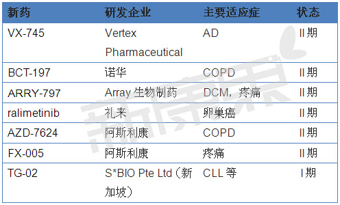 BG大游·(集团)视讯官方网站