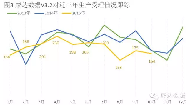 BG大游·(集团)视讯官方网站