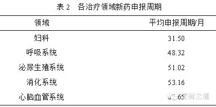BG大游·(集团)视讯官方网站