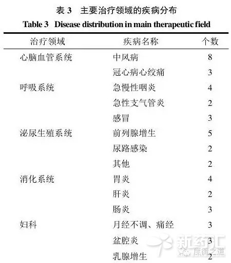 BG大游·(集团)视讯官方网站