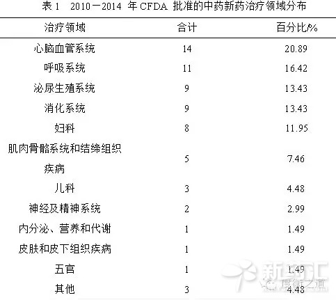 BG大游·(集团)视讯官方网站