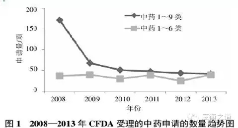 BG大游·(集团)视讯官方网站