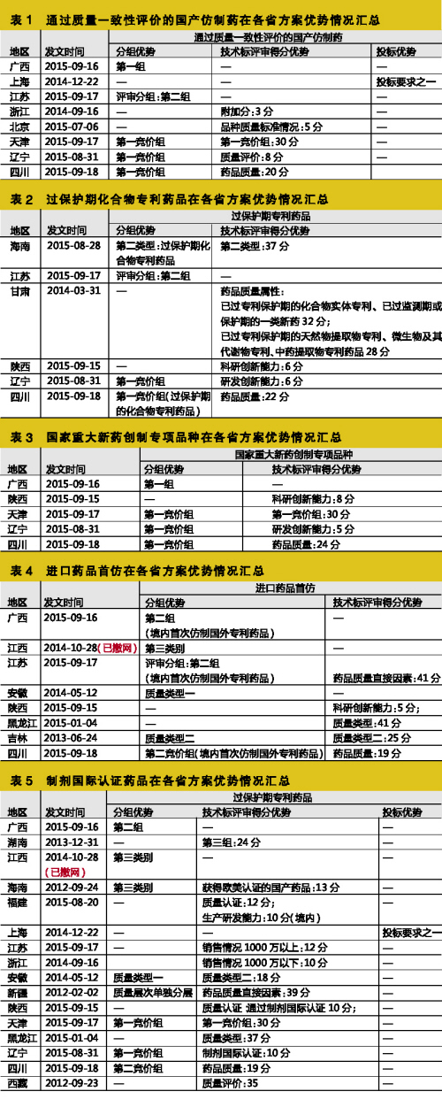 BG大游·(集团)视讯官方网站