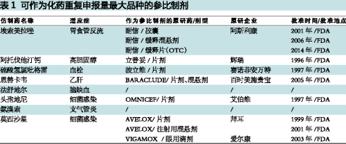 BG大游·(集团)视讯官方网站