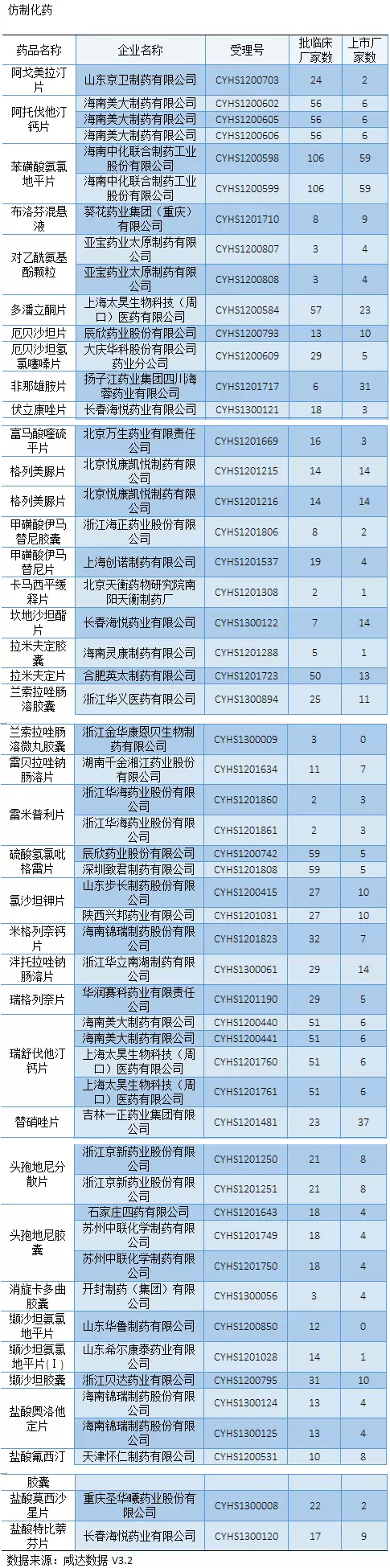 BG大游·(集团)视讯官方网站