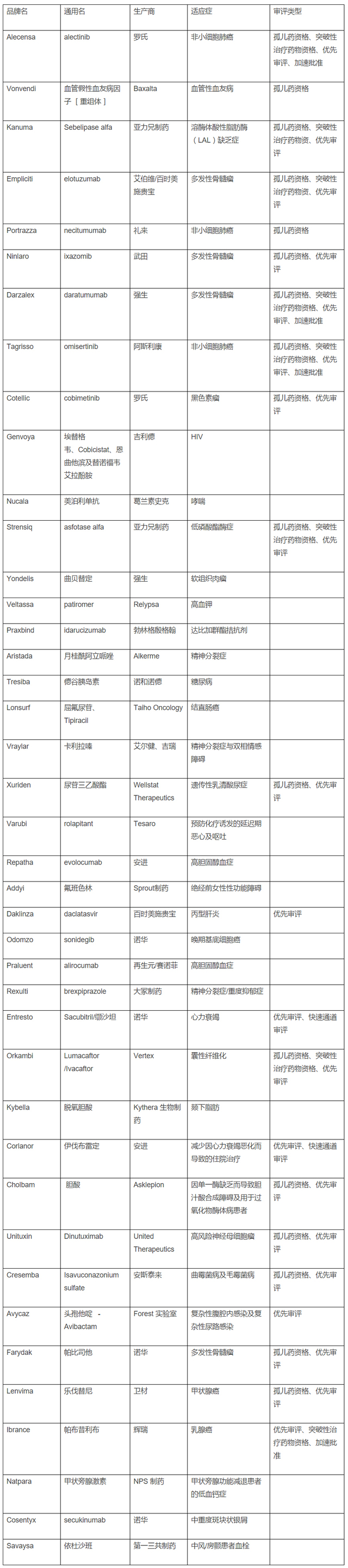 BG大游·(集团)视讯官方网站