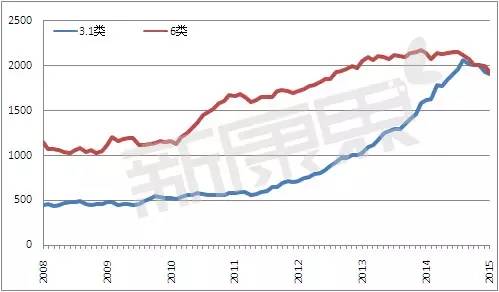 BG大游·(集团)视讯官方网站