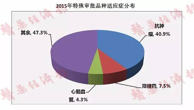 BG大游·(集团)视讯官方网站