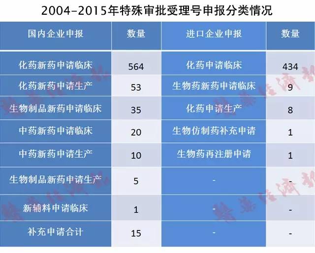 BG大游·(集团)视讯官方网站