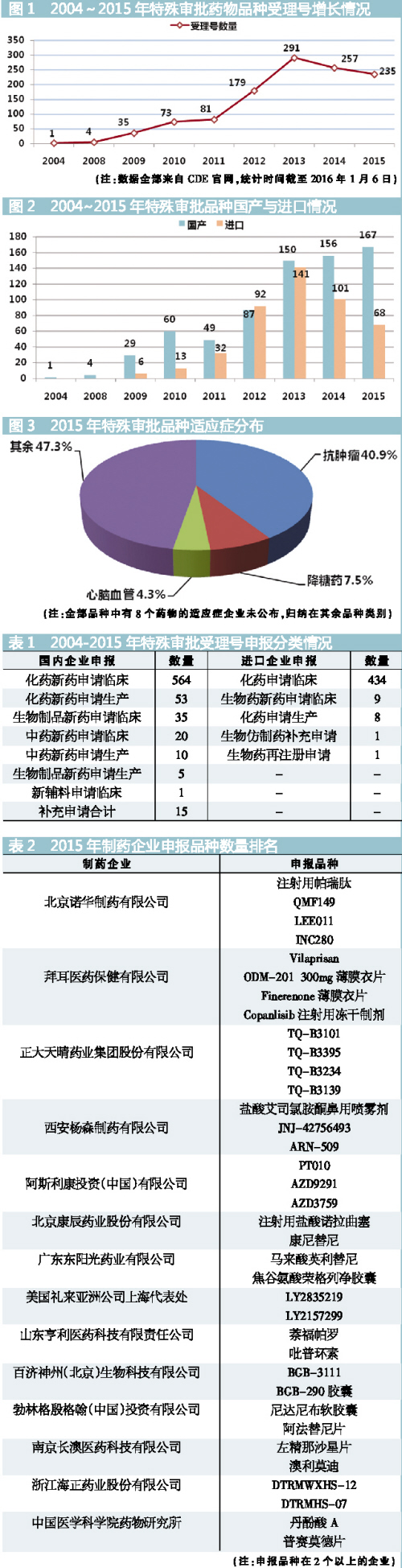 BG大游·(集团)视讯官方网站