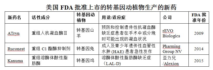 BG大游·(集团)视讯官方网站