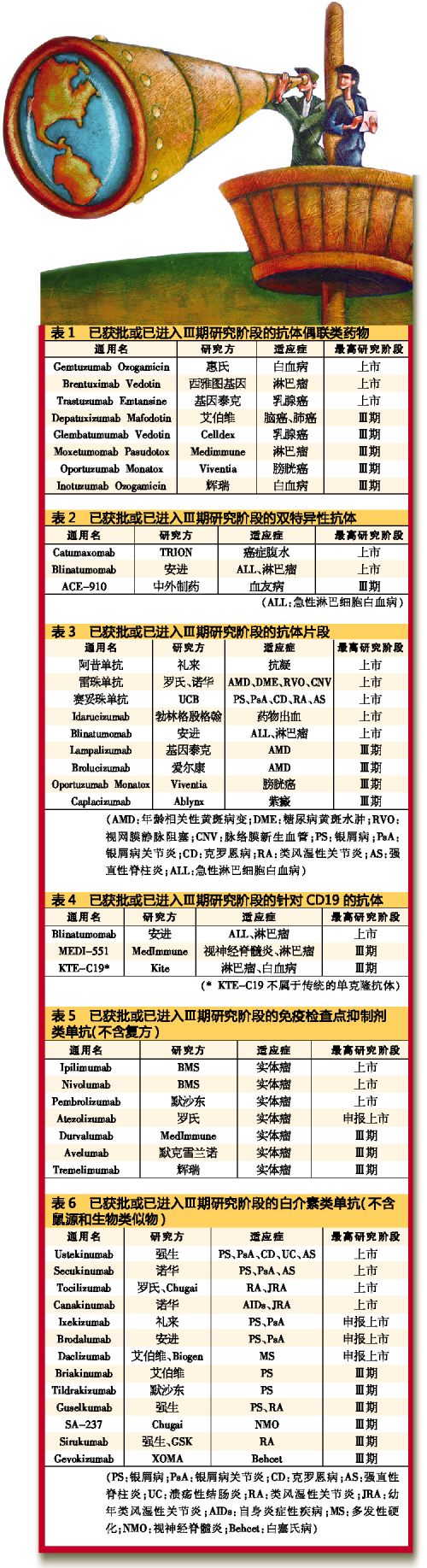 BG大游·(集团)视讯官方网站
