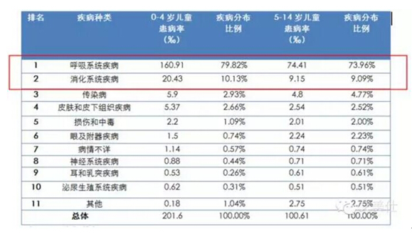 BG大游·(集团)视讯官方网站