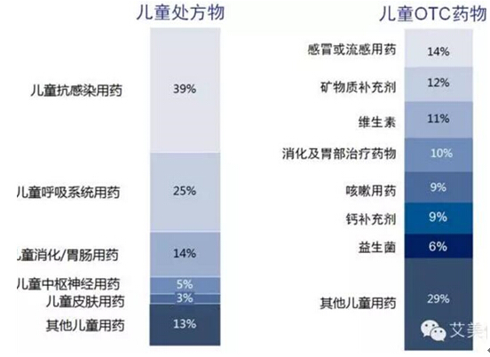 BG大游·(集团)视讯官方网站