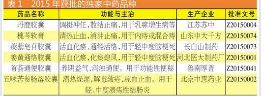 BG大游·(集团)视讯官方网站