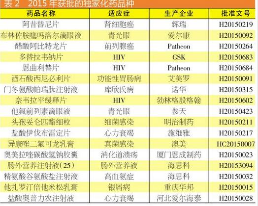 BG大游·(集团)视讯官方网站