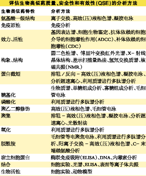 BG大游·(集团)视讯官方网站