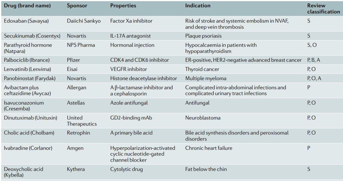 BG大游·(集团)视讯官方网站