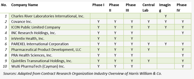 BG大游·(集团)视讯官方网站