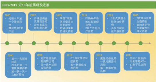 BG大游·(集团)视讯官方网站