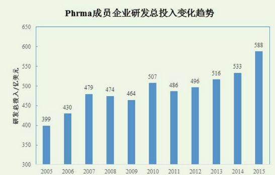 BG大游·(集团)视讯官方网站