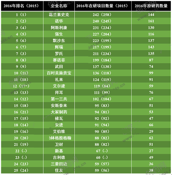 BG大游·(集团)视讯官方网站