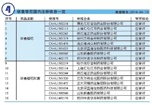BG大游·(集团)视讯官方网站