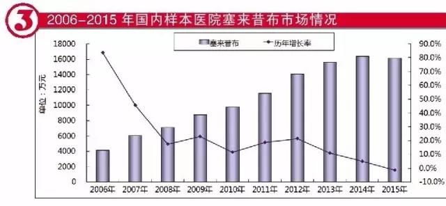 BG大游·(集团)视讯官方网站