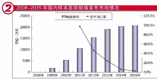 BG大游·(集团)视讯官方网站