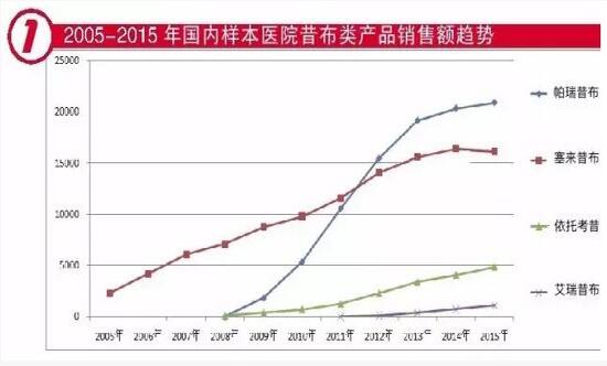 BG大游·(集团)视讯官方网站