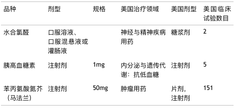 BG大游·(集团)视讯官方网站
