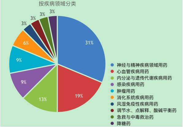 BG大游·(集团)视讯官方网站
