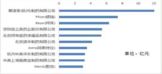 BG大游·(集团)视讯官方网站