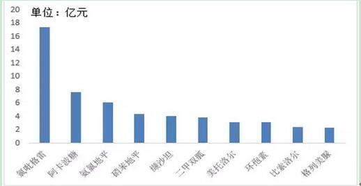 BG大游·(集团)视讯官方网站