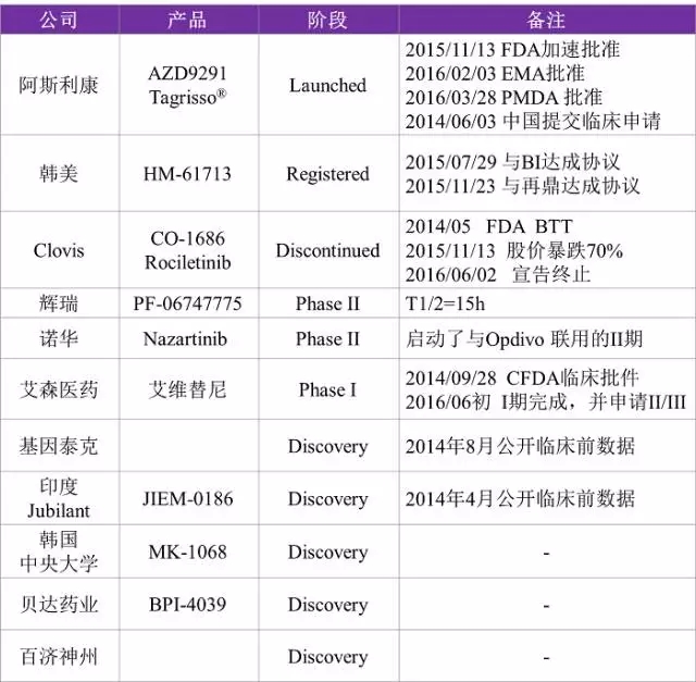 BG大游·(集团)视讯官方网站