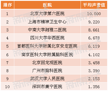 BG大游·(集团)视讯官方网站