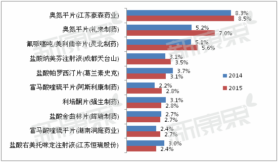 BG大游·(集团)视讯官方网站