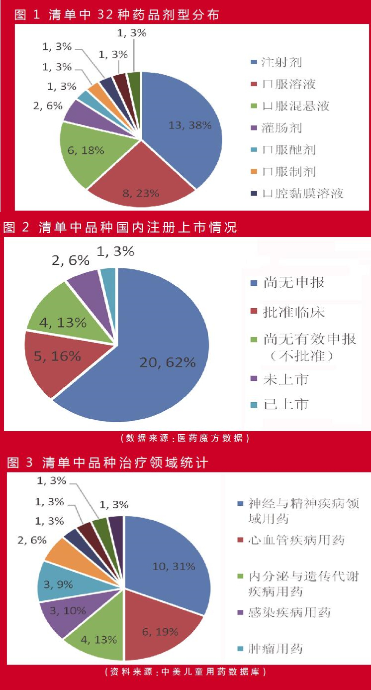 BG大游·(集团)视讯官方网站