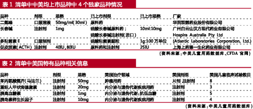 BG大游·(集团)视讯官方网站