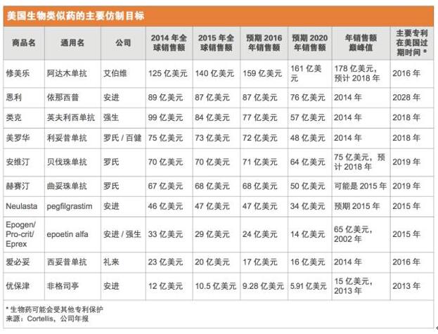 BG大游·(集团)视讯官方网站