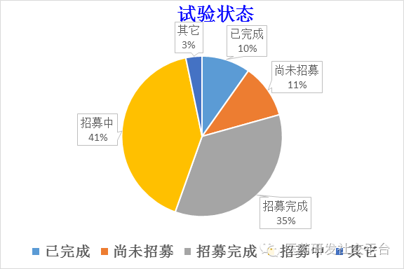 BG大游·(集团)视讯官方网站
