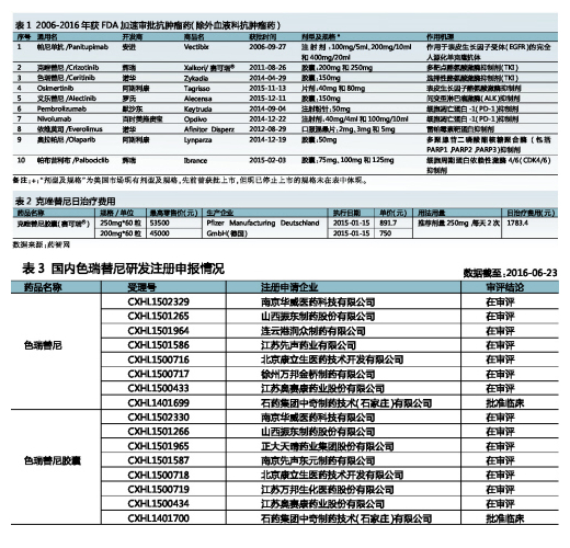 BG大游·(集团)视讯官方网站